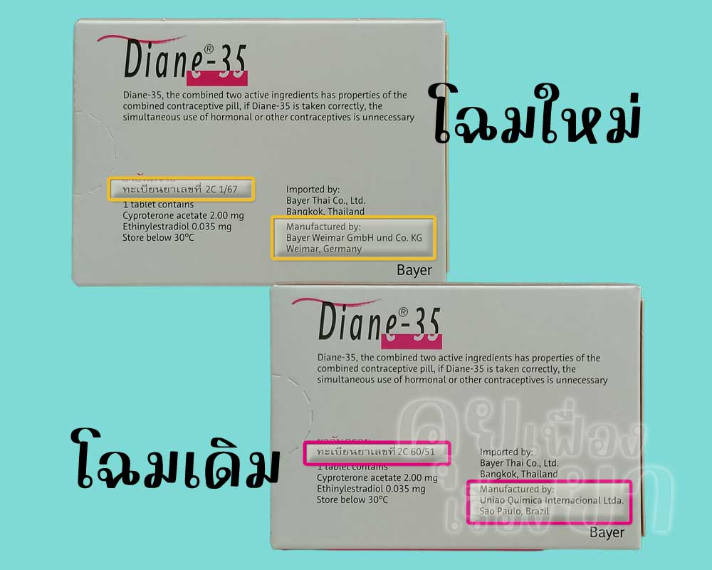 ยาคุม ไดแอน-35 รุ่นใหม่ผลิตที่เยอรมนี เลขทะเบียน 2C 1/67 ส่วนยาคุมรุ่นเดิมผลิตที่บราซิล เลขทะเบียน 2C 60/51
