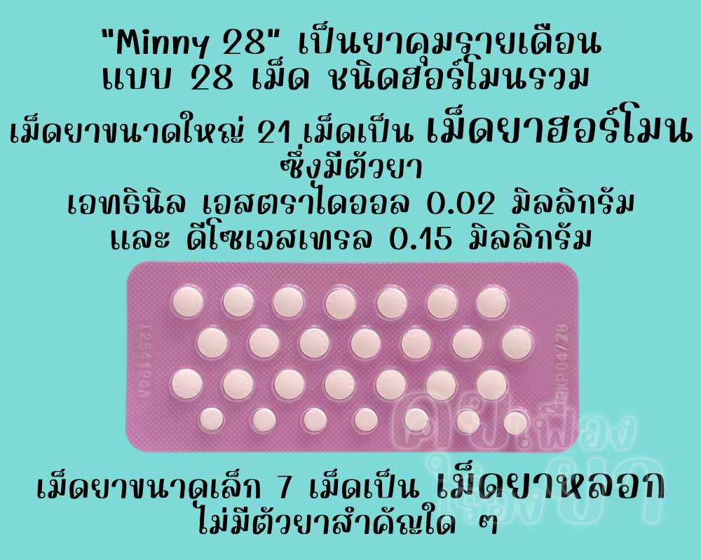 มินนี่ 28 เป็นยาคุมรายเดือนแบบ 28 เม็ด ชนิดฮอร์โมนรวม ซึ่งมีเม็ดยาฮอร์โมน 21 เม็ด และเม็ดยาหลอก 7 เม็ด