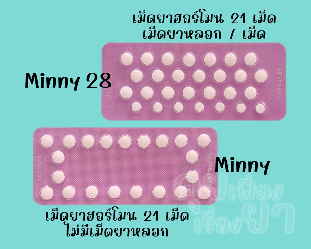 มินนี่ 28 มีเม็ดยาฮอร์โมน 21 เม็ด และเม็ดยาหลอก 7 เม็ด ส่วน มินนี่ มีเฉพาะเม็ดยาฮอร์โมน 21 เม็ด