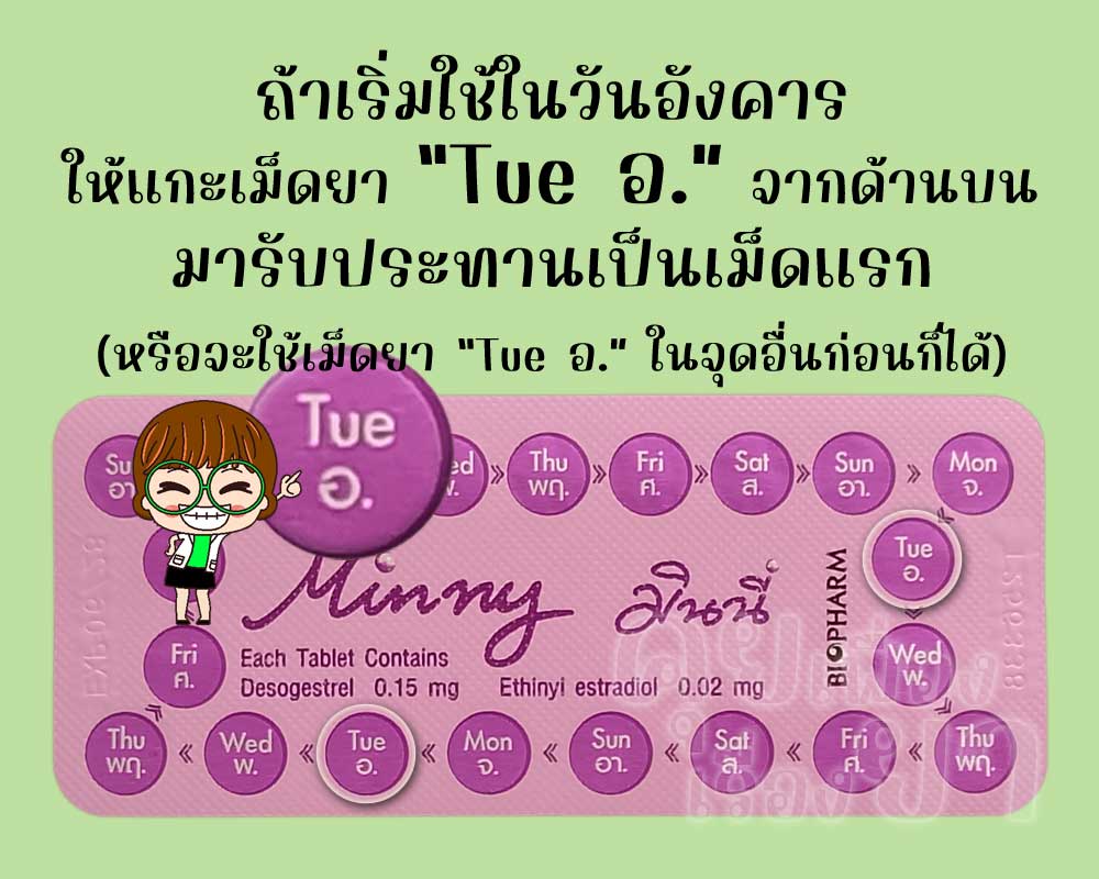 ถ้าเริ่มใช้ มินนี่ วันอังคาร ก็ให้แกะเม็ดยา "Tue อ." มาใช้ก่อน