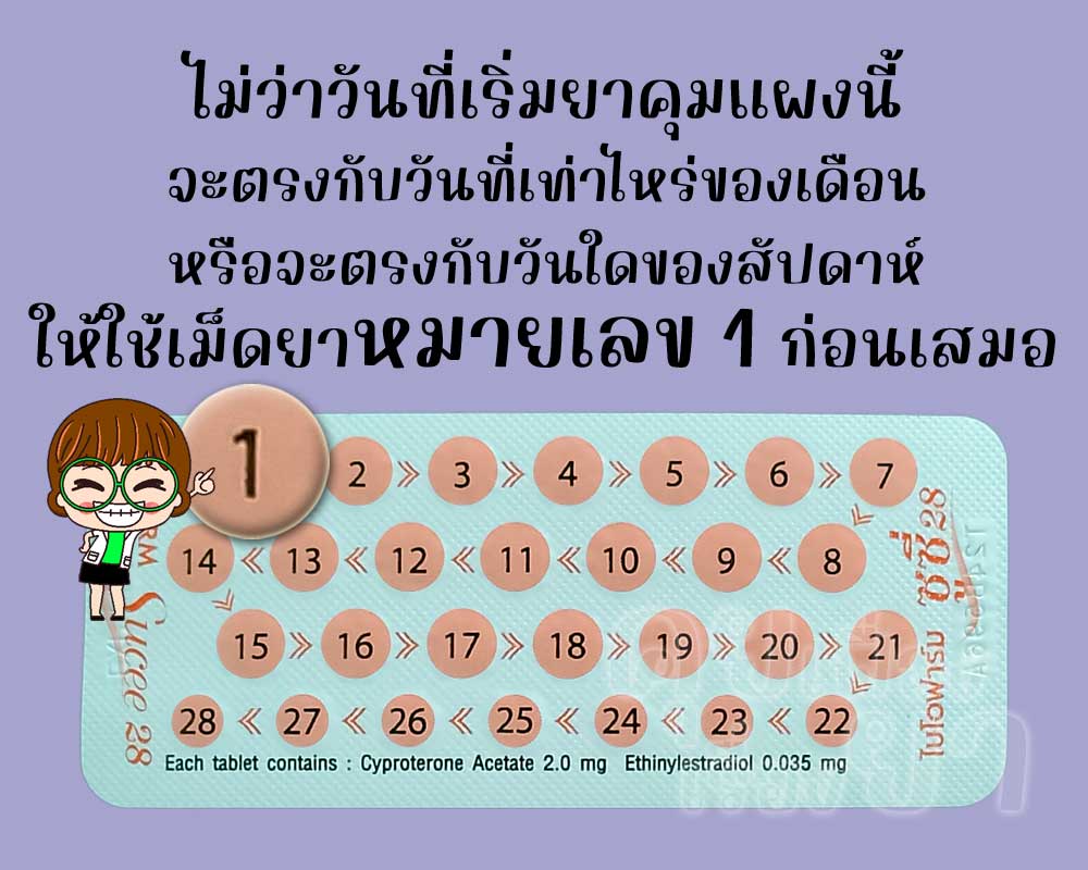 ให้รับประทานเม็ดยาหมายเลข 1 ของ ซูซี่ 28 เป็นเม็ดแรกเสมอ