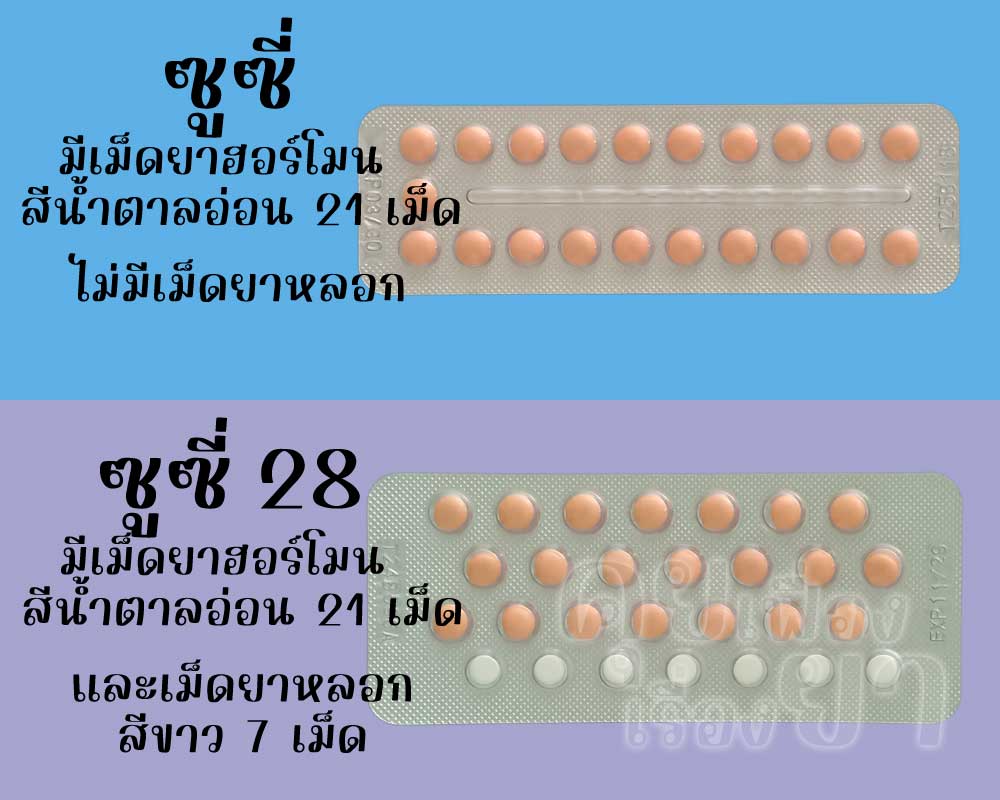 ในแผงของ ซูซี่ มีเม็ดยาฮอร์โมน 21 เม็ด ส่วน ซูซี่ 28 มีเม็ดยาฮอร์โมน 21 เม็ด และเม็ดยาหลอก 7 เม็ด