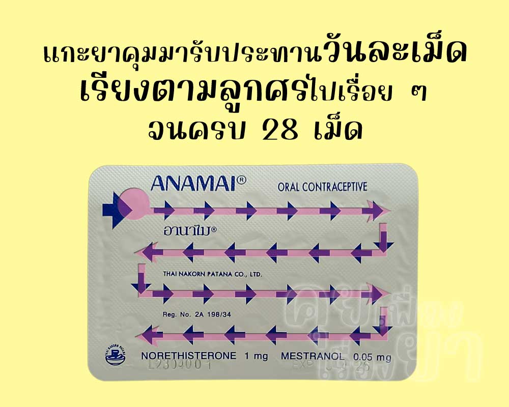 รับประทานเม็ดแรกไปแล้ว ก็ให้ใช้ อานาไม ต่อวันละเม็ด จนครบทั้ง 28 เม็ด