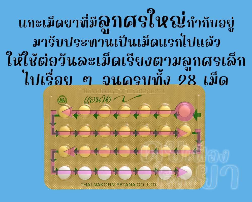 รับประทานเม็ดแรกไปแล้ว ก็ให้ใช้ แอนนา ต่อวันละเม็ด จนครบทั้ง 28 เม็ด