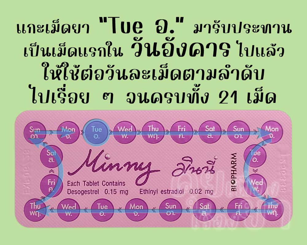 รับประทานเม็ดแรกไปแล้ว ก็ให้ใช้ มินนี่ ต่อวันละเม็ด จนครบทั้ง 21 เม็ด