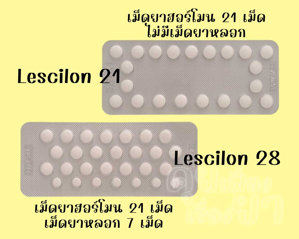 เลสซิลอน 21 มีเฉพาะเม็ดยาฮอร์โมน 21 เม็ด ส่วน เลสซิลอน 28 มีเม็ดยาฮอร์โมน 21 เม็ด และเม็ดยาหลอก 7 เม็ด