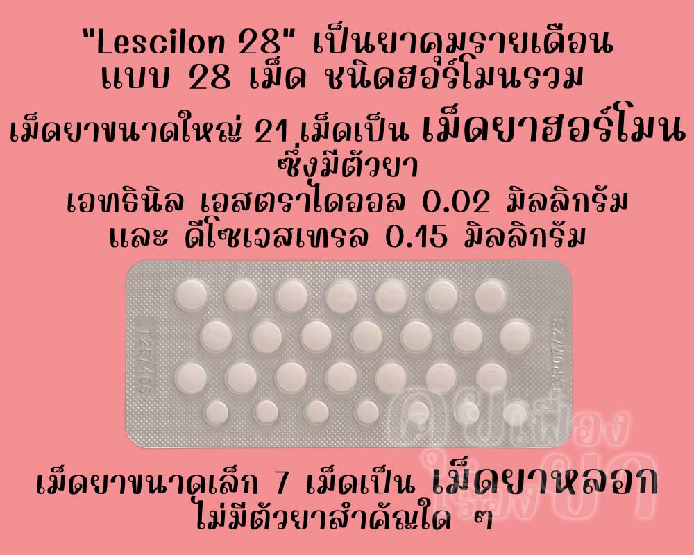 เลสซิลอน 28 เป็นยาคุมรายเดือนแบบ 28 เม็ด ชนิดฮอร์โมนรวม ซึ่งมีเม็ดยาฮอร์โมน 21 เม็ด และเม็ดยาหลอก 7 เม็ด