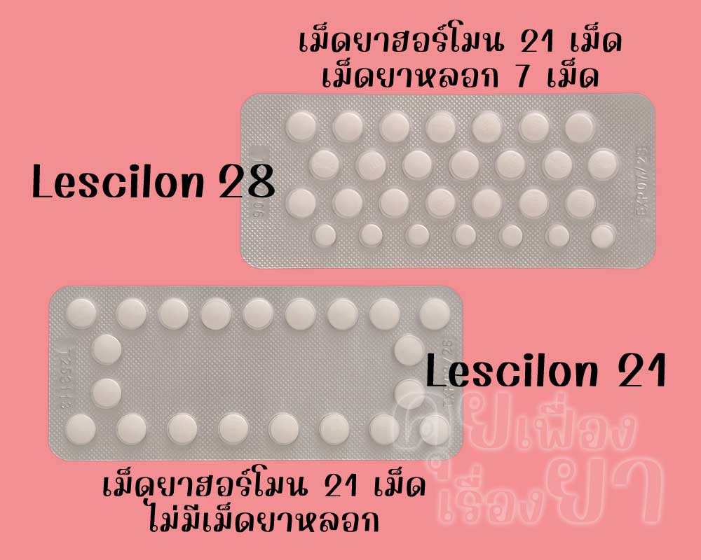 เลสซิลอน 28 มีเม็ดยาฮอร์โมน 21 เม็ด และเม็ดยาหลอก 7 เม็ด ส่วน เลสซิลอน 21 มีเฉพาะเม็ดยาฮอร์โมน 21 เม็ด