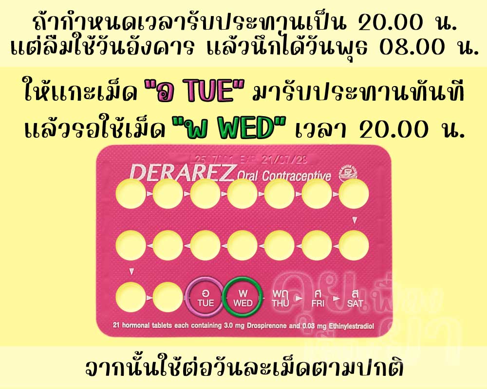 ลืมใช้ เดอราเรซ 1 วัน แล้วนึกได้ก่อนถึงเวลารับประทานยาคุมประจำวัน