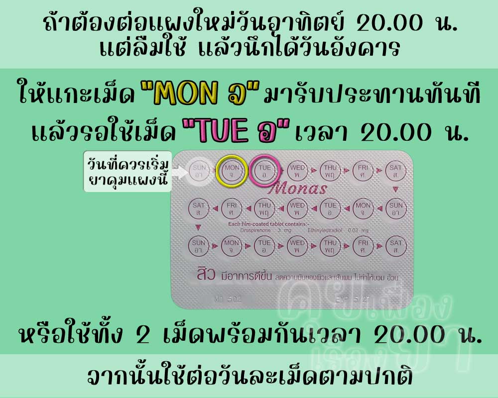 ลืมต่อแผงใหม่ยาคุม โมนาส 2 วัน
