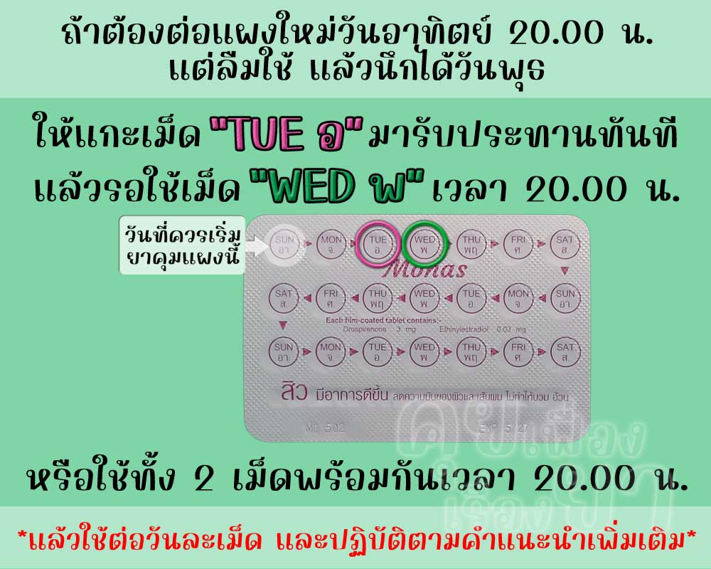 ลืมต่อแผงใหม่ยาคุม โมนาส 3 วันขึ้นไป