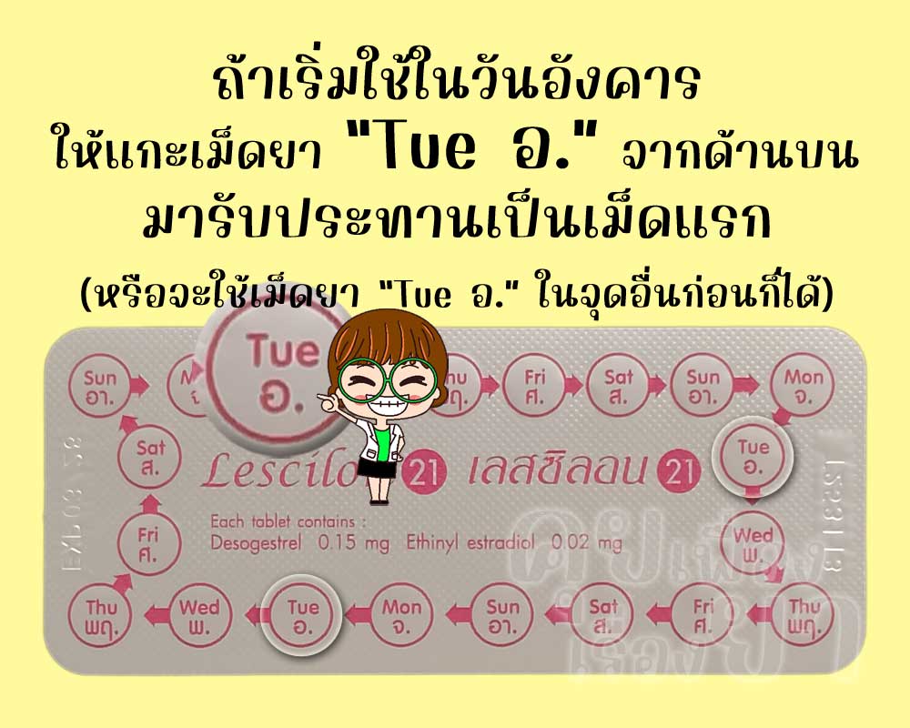 ถ้าเริ่มใช้ เลสซิลอน 21 วันอังคาร ก็ให้แกะเม็ดยา "Tue อ." มาใช้ก่อน