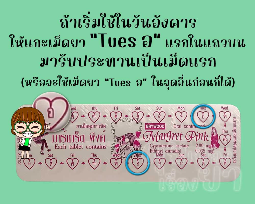 ถ้าเริ่มใช้ มาร์เกร็ต พิงค์ วันอังคาร ก็ให้แกะเม็ดยา "Tues อ" มาใช้ก่อน