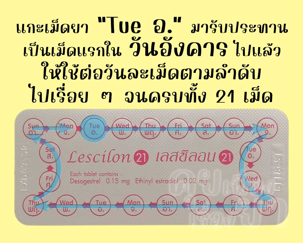 รับประทานเม็ดแรกไปแล้ว ก็ให้ใช้ เลสซิลอน 21 ต่อวันละเม็ด จนครบทั้ง 21 เม็ด