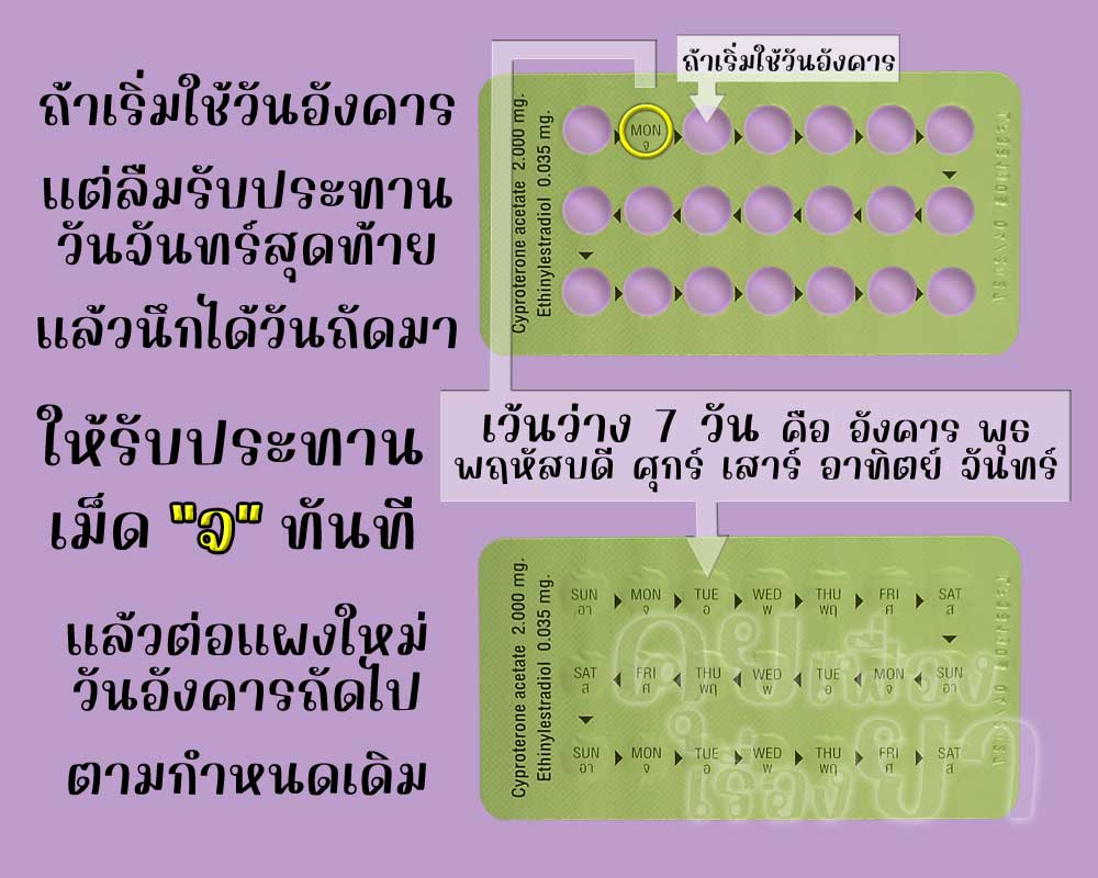 ลืมใช้ยาคุมเม็ดสุดท้ายในแผงของ แดฟเน่ 35
