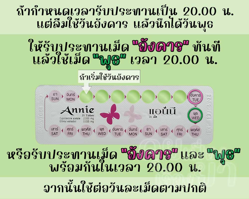 ลืมใช้ แอนนี 1 เม็ด