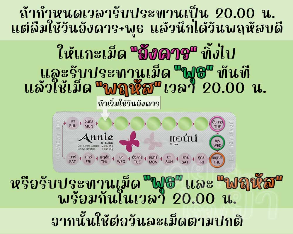 ลืมใช้ แอนนี ติดต่อกัน 2 เม็ด