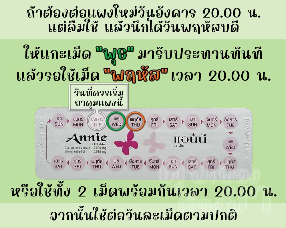 ลืมต่อแผงใหม่ยาคุม แอนนี 2 วัน