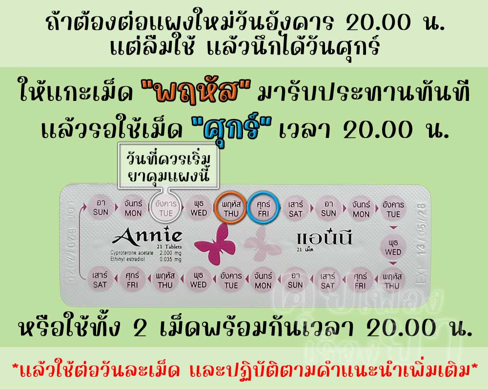 ลืมต่อแผงใหม่ยาคุม แอนนี 3 วันขึ้นไป