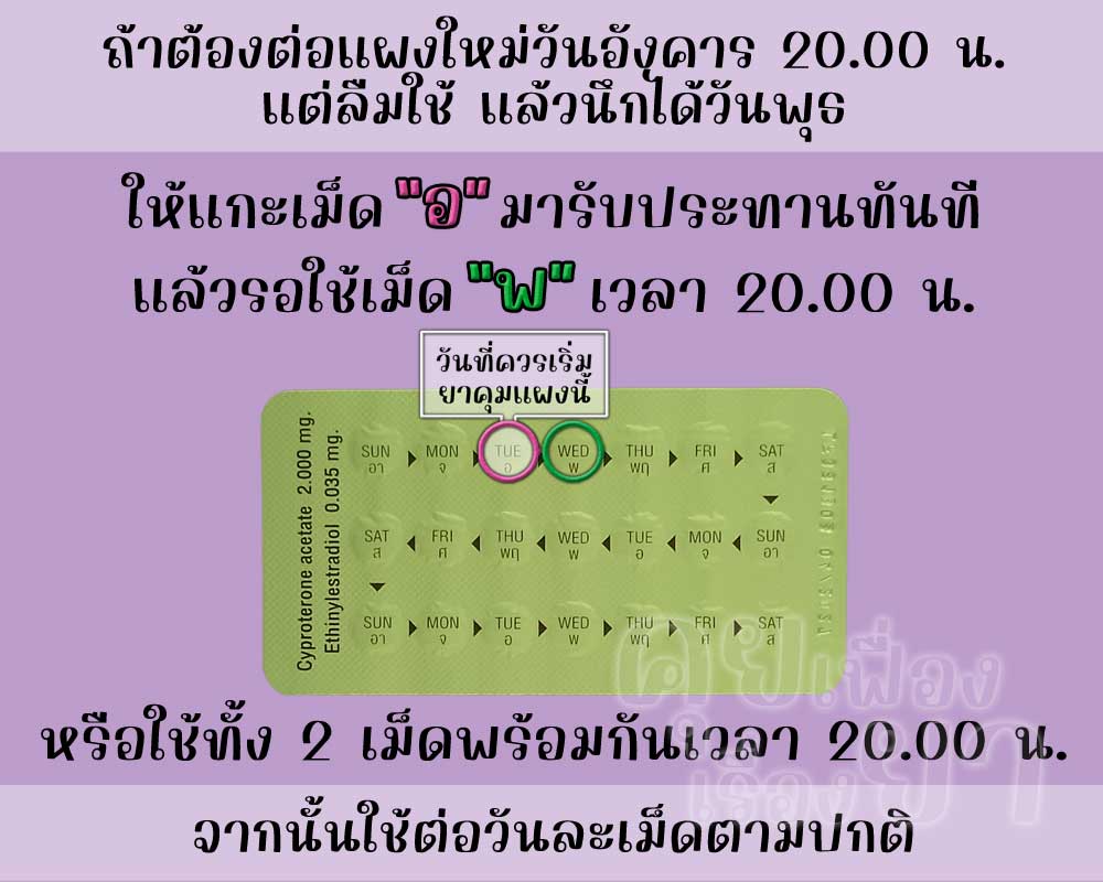 ลืมต่อแผงใหม่ยาคุม แดฟเน่ 35 จำนวน 1 วัน