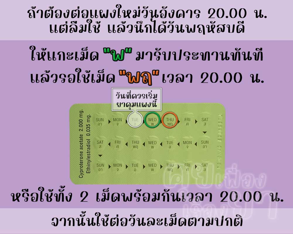 ลืมต่อแผงใหม่ยาคุม แดฟเน่ 35 ติดต่อกัน 2 วัน