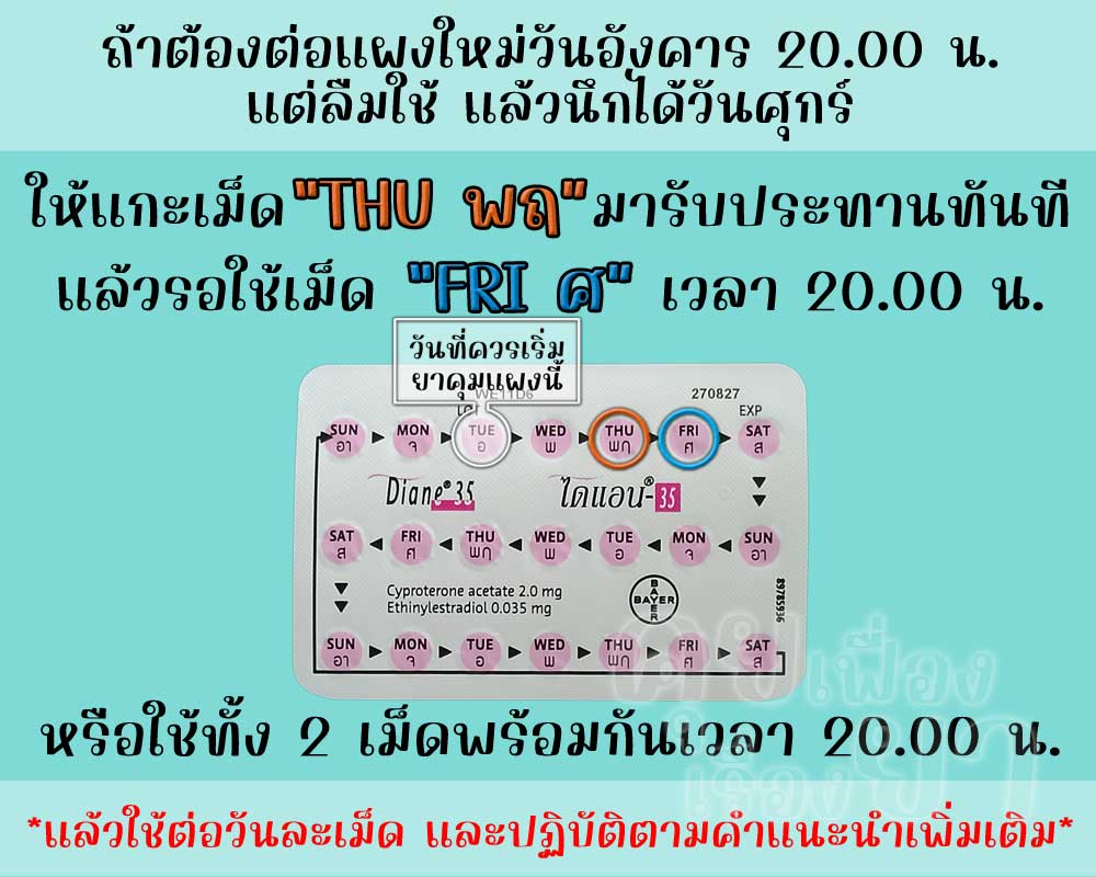 ลืมต่อแผงใหม่ยาคุม ไดแอน-35 ติดต่อกัน 3 วันขึ้นไป