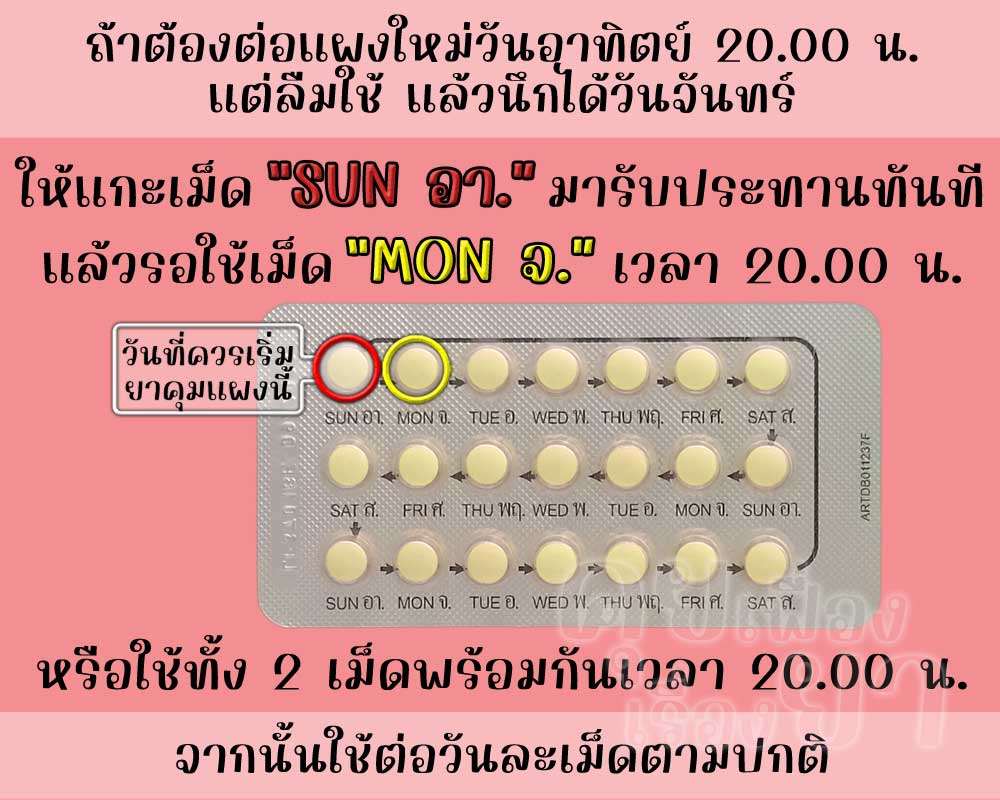 ลืมต่อแผงใหม่ยาคุม จีเว็กซ่า 1 วัน