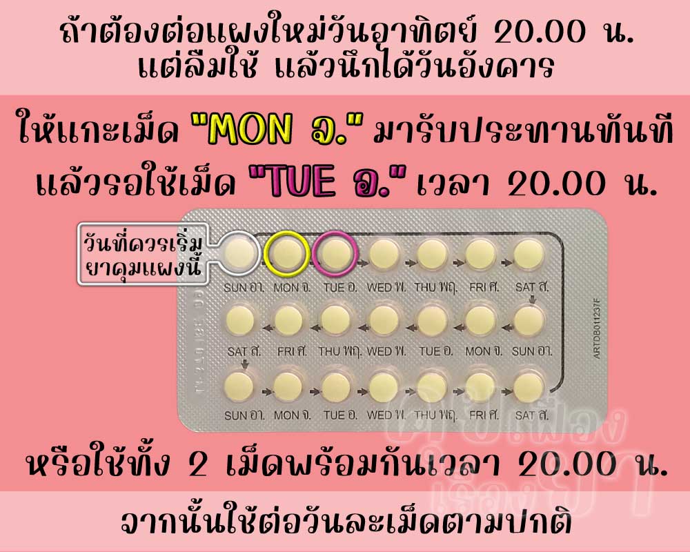 ลืมต่อแผงใหม่ยาคุม จีเว็กซ่า 2 วัน