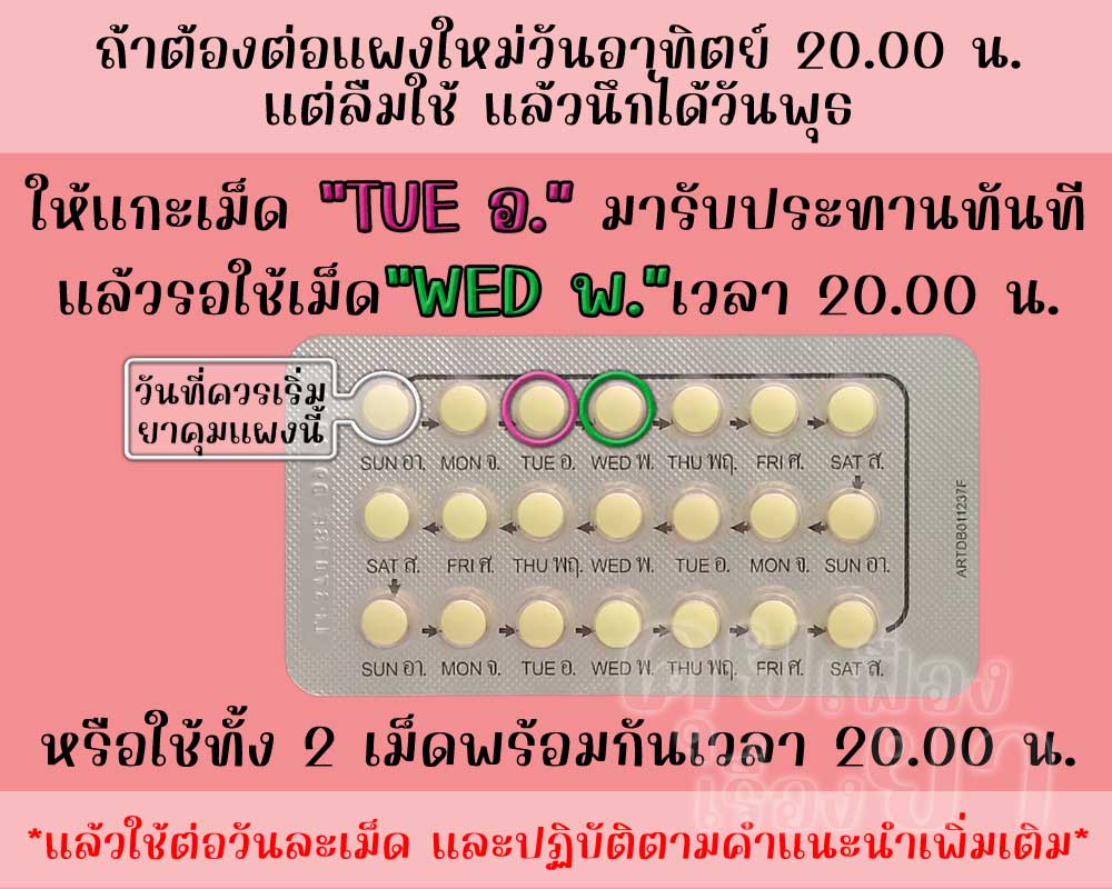 ลืมต่อแผงใหม่ยาคุม จีเว็กซ่า 3 วันขึ้นไป
