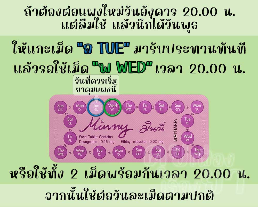 ลืมต่อแผงใหม่ยาคุม มินนี่ 1 วัน