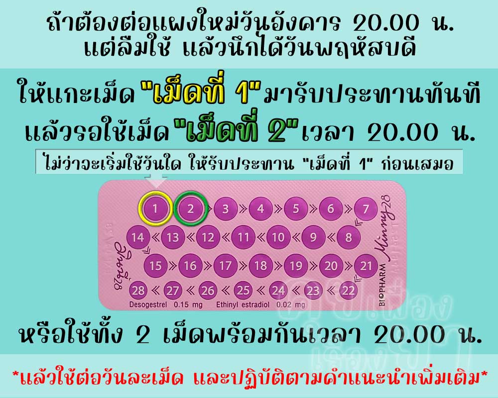 ลืมต่อแผงใหม่ยาคุม มินนี่ 28 นาน 2 วันขึ้นไป