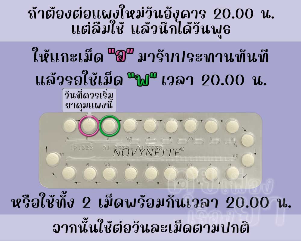 ลืมต่อแผงใหม่ยาคุม โนวีเนท 1 วัน
