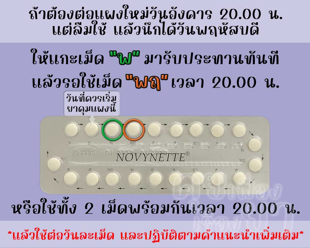 ลืมต่อแผงใหม่ยาคุม โนวีเนท 2 วันขึ้นไป