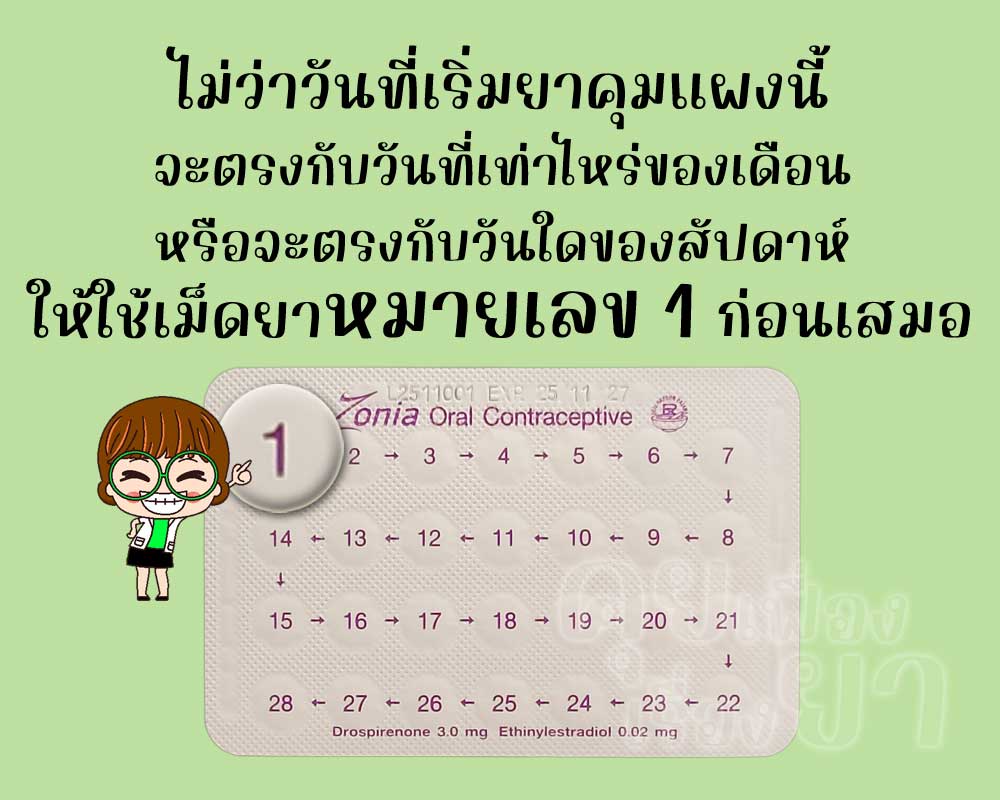 ให้รับประทานเม็ดยาหมายเลข 1 ของ โซเนีย เป็นเม็ดแรกเสมอ