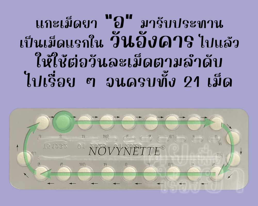 รับประทานเม็ดแรกไปแล้ว ก็ให้ใช้ โนวีเนท ต่อวันละเม็ด จนครบทั้ง 21 เม็ด
