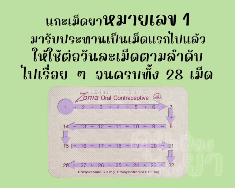วิธีรับประทานยาคุม Zonia – คุยเฟื่องเรื่องยา