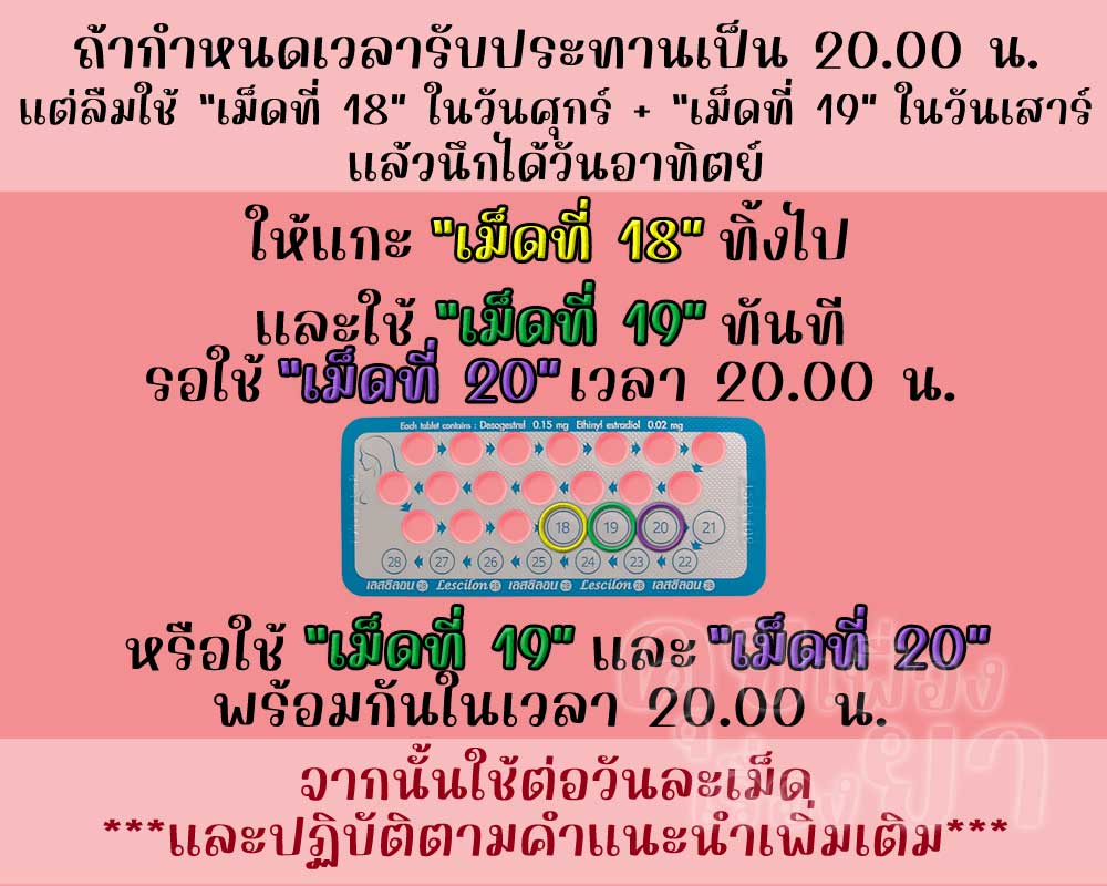 ลืมใช้เม็ดฮอร์โมนของ เลสซิลอน 28 ติดต่อกัน 2 เม็ดขึ้นไป
