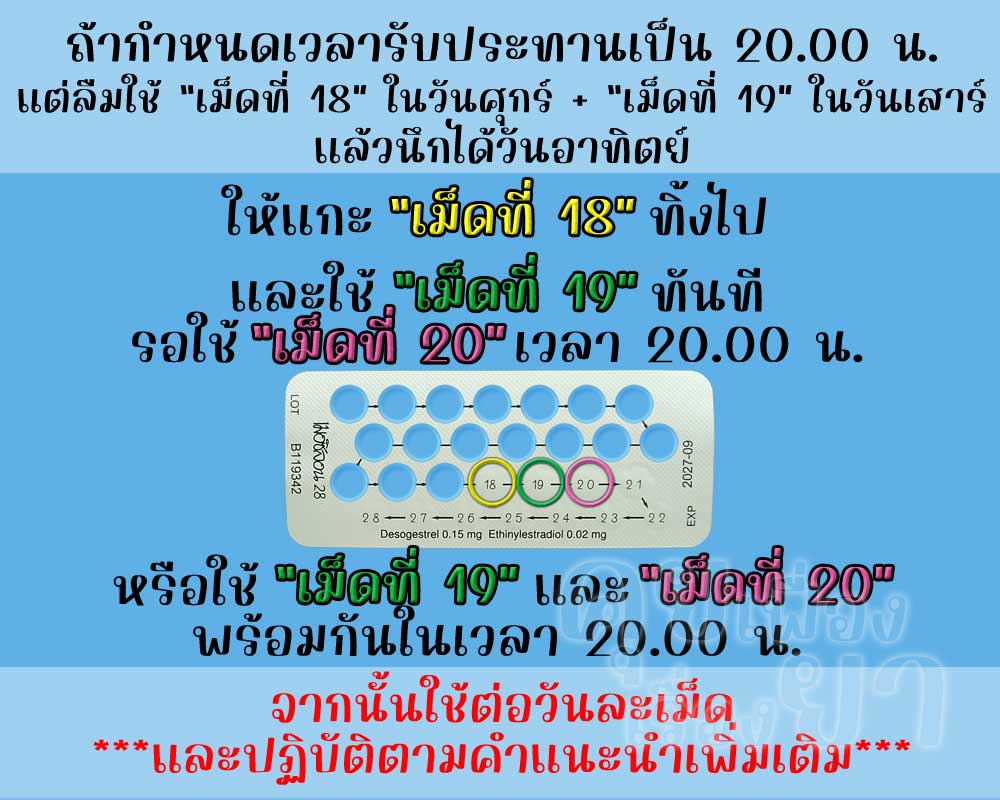 ลืมใช้เม็ดฮอร์โมนของ เมอซิลอน 28 ติดต่อกัน 2 เม็ดขึ้นไป