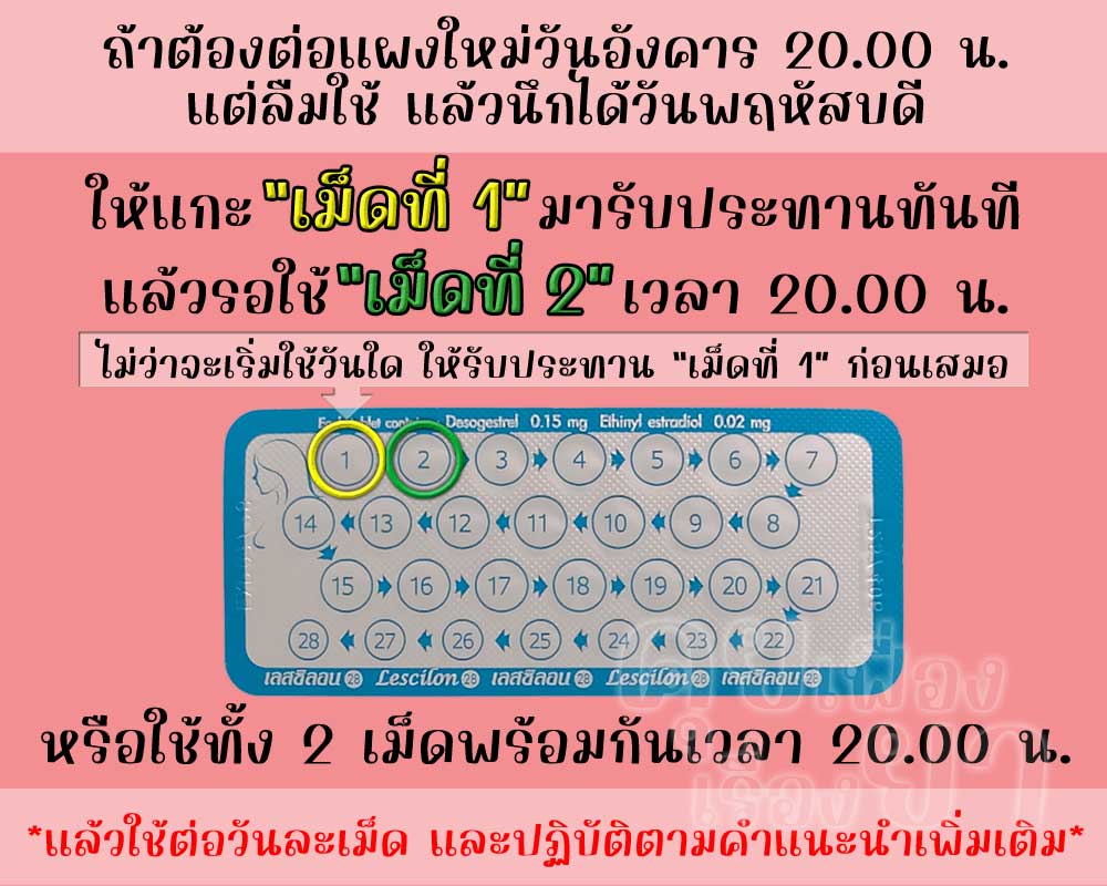 ลืมต่อแผงใหม่ยาคุม เลสซิลอน 28 ตั้งแต่ 2 วันขึ้นไป