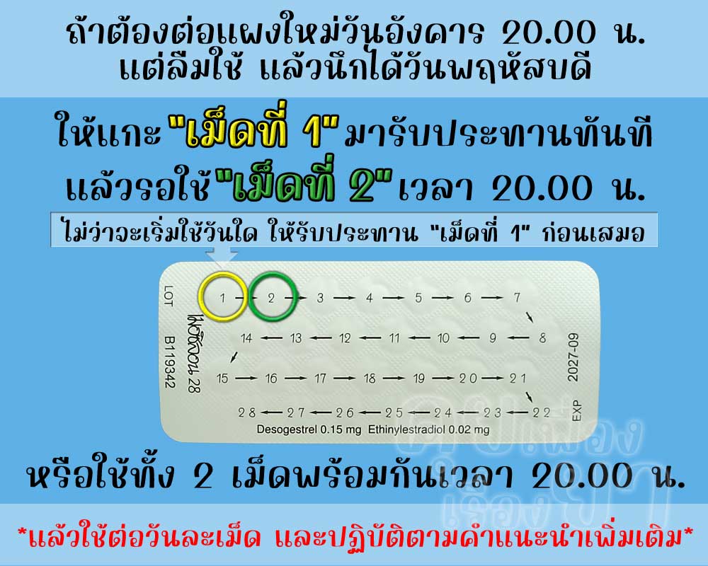 ลืมต่อแผงใหม่ยาคุม เมอซิลอน 28 ตั้งแต่ 2 วันขึ้นไป