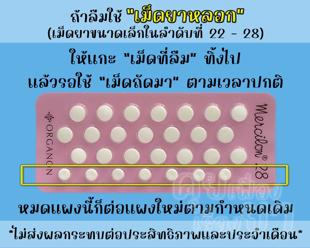 ลืมใช้เม็ดยาหลอกของ เมอซิลอน 28