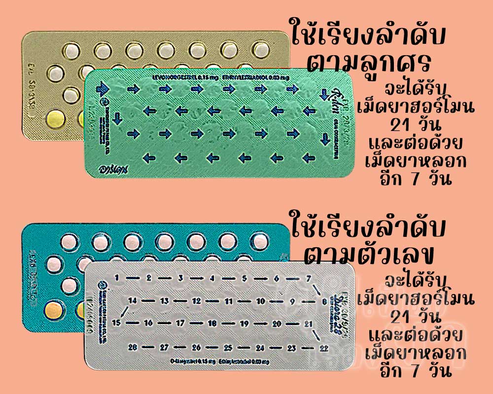 ยาคุมสูตร 21/7 ส่วนใหญ่ จะให้ใช้เรียงตามลูกศร/ตัวเลข