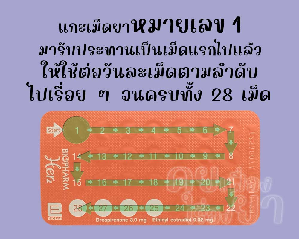 รับประทานเม็ดแรกไปแล้ว ก็ให้ใช้ เฮอร์ซ ต่อวันละเม็ด จนครบทั้ง 28 เม็ด