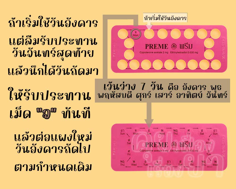 ลืมใช้ยาคุมเม็ดสุดท้ายในแผงของ พรีม