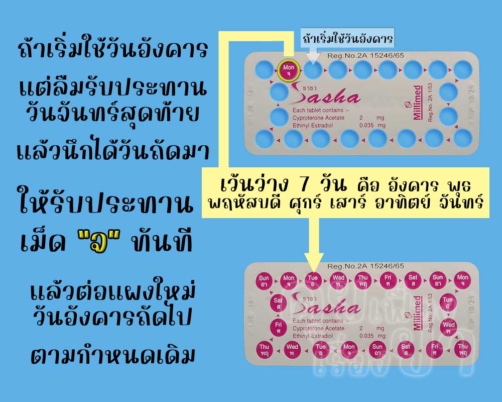 ลืมใช้ยาคุมเม็ดสุดท้ายในแผงของ ซาชา