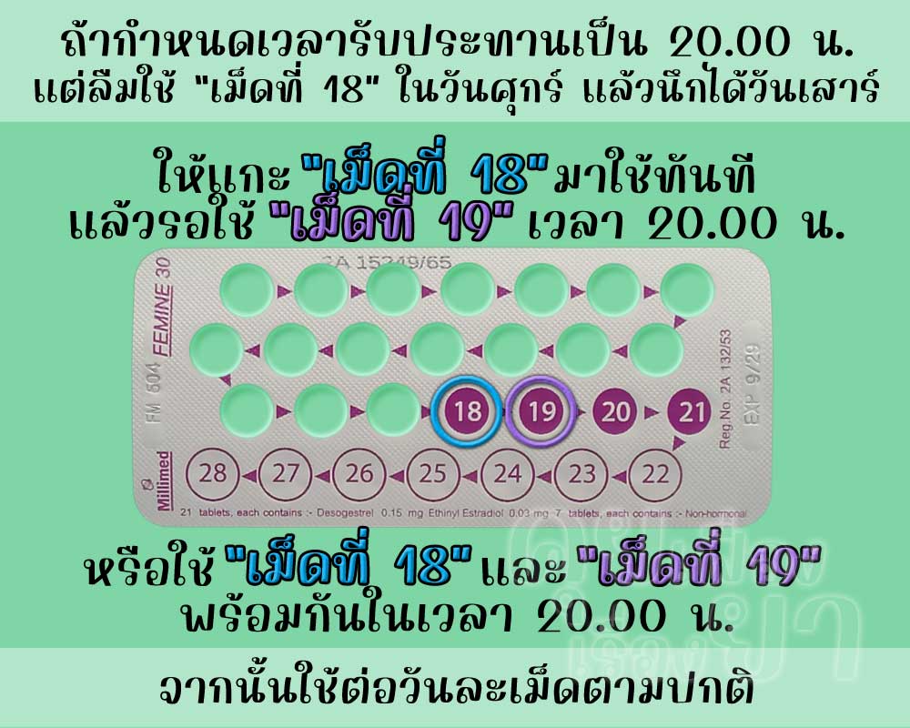 ลืมใช้เม็ดฮอร์โมนของ ฟีมีน 30 จำนวน 1 เม็ด