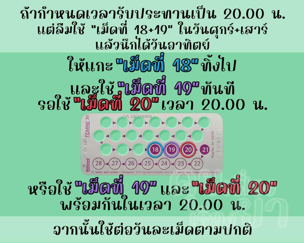 ลืมใช้เม็ดฮอร์โมนของ ฟีมีน 30 ติดต่อกัน 2 เม็ด
