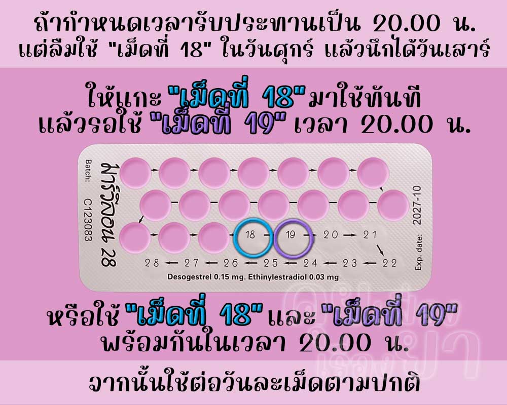 ลืมใช้เม็ดฮอร์โมนของ มาร์วีลอน 28 จำนวน 1 เม็ด