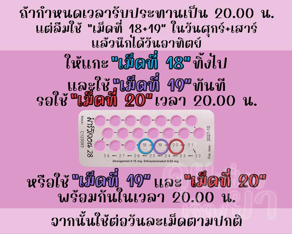 ลืมใช้เม็ดฮอร์โมนของ มาร์วีลอน 28 ติดต่อกัน 2 เม็ด