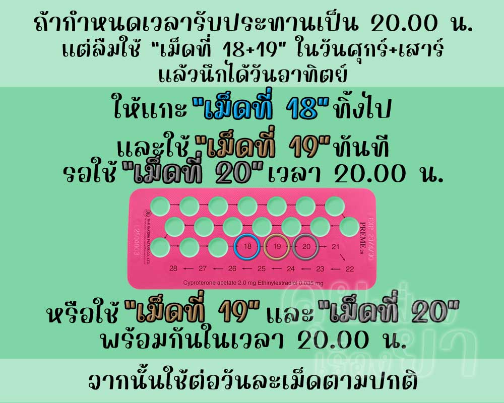 ลืมใช้เม็ดฮอร์โมนของ พรีม 28 ติดต่อกัน 2 เม็ด